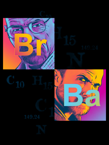 Study of Change