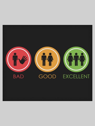 Bad, Good, Excelent
