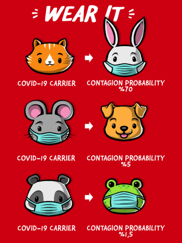 How to wear a face mask animals cute