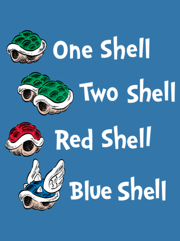 1 Shell 2 Shell