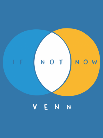If Not Now Venn