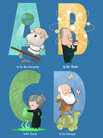 Science ABC