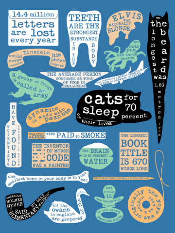 Useful Facts