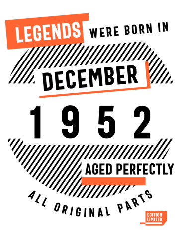 69th Birthday Legends Were Born In December 1952