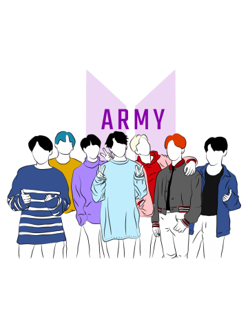 ARMY WINGS