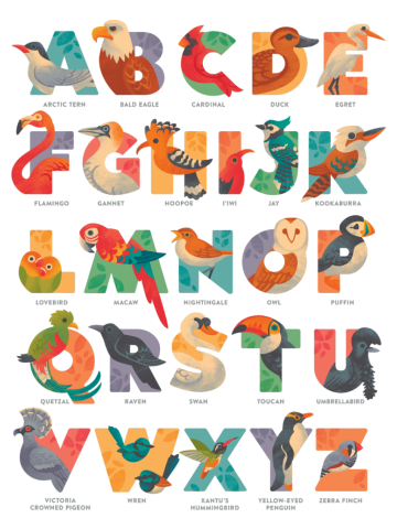 Aerialphabet (labelled)