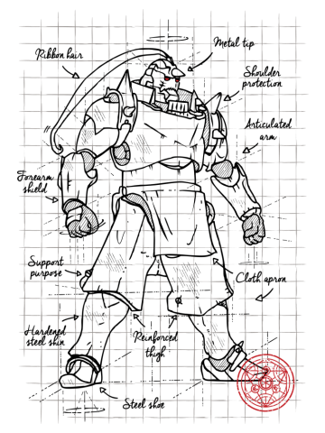 Alphonse Elric