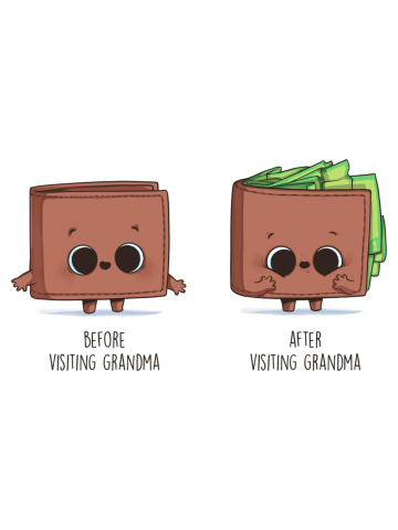 Before After Visiting Grandma - Wallet