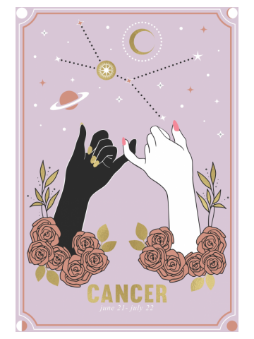 Cancer Zodiac Sign