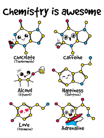 Chemistry is awesome