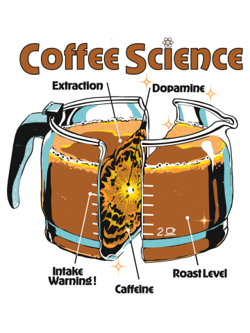Coffee Science light