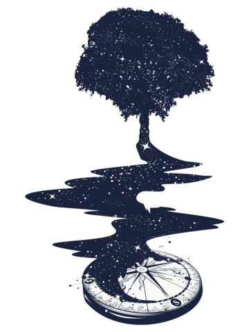 Compass Tree Stream