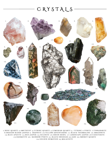 Crystals