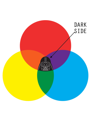 Dark Side
