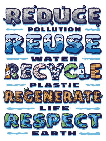 Earth Day Typography REduce, Reuse, Recycle, Regenerate, Respect