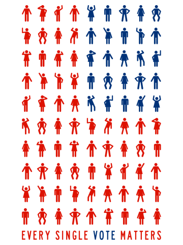 Everyone Matters