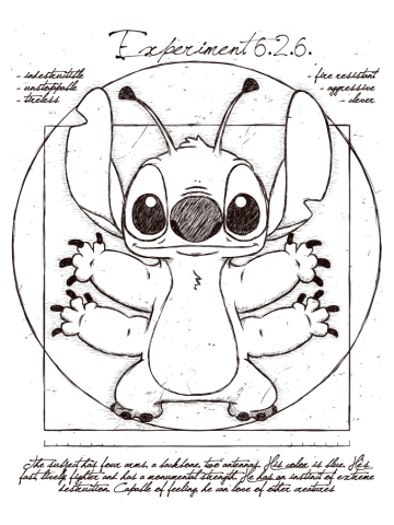 Experiment 6.2.6.