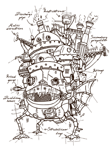 Howl's Moving Castle plan