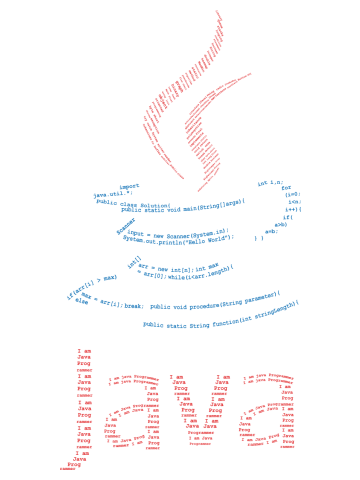 Java Typography