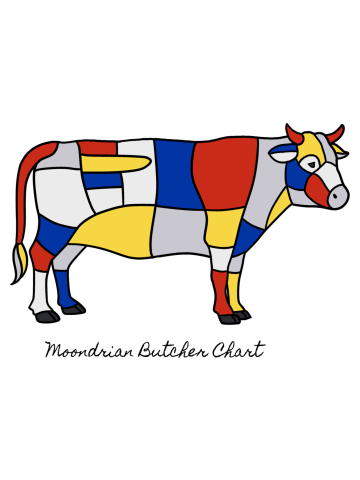 Moondrian Butcher Chart