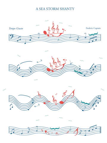 Nautical Notation