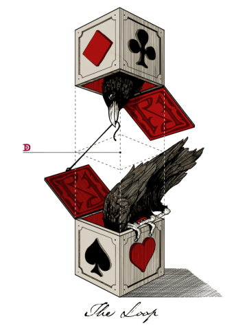 Ravn IIII Joker: The Loop