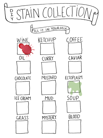 Stain Collection