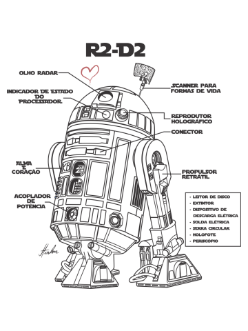 Star Wars r2d2