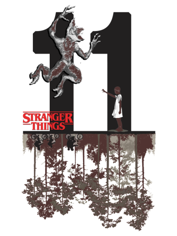 Stranger Things is Back!!!!