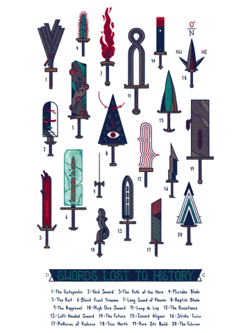 Swords Lost to History