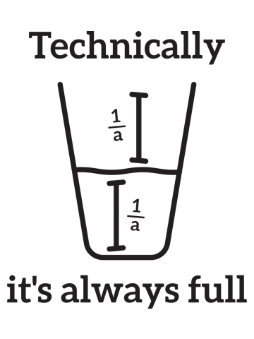 Technically, it's always full Science Humor