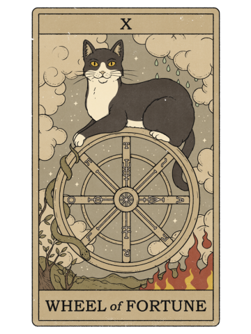 Wheel of Fortune - Cats Tarot